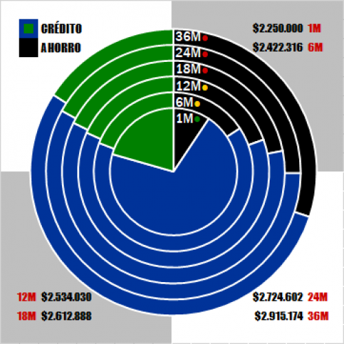 Imagen de 2250000