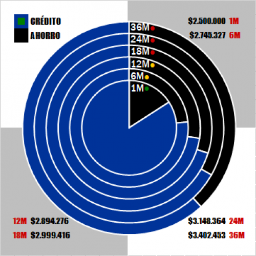 Imagen de 2500000