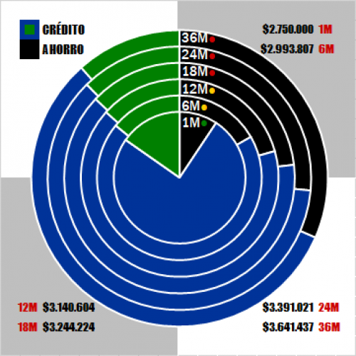 Imagen de 2750000